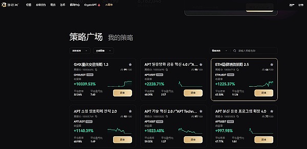 3EX CryptoGPT —— 让收益更简单缩略图 3EX CryptoGPT —— 让收益更简单缩略图